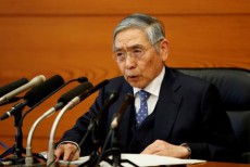 保有Ｊ－ＲＥＩＴの含み損、先週末時点で1000億円程度＝黒田日銀総裁