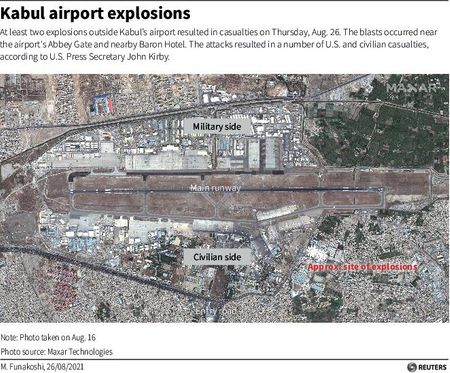 カブール空港周辺で爆発、米兵12人死亡　ＩＳが犯行声明