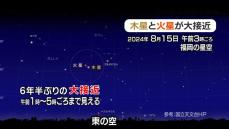 東の空に木星と火星が大接近　15日未明～6年半ぶり