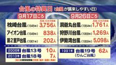 【台風の特異日】9月17日と9月26日前後は、台風が日本に上陸しやすい　あの「りんご台風」もそうだった