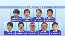 【自民党総裁選】　党員・党友票　福岡県は高市氏がトップ