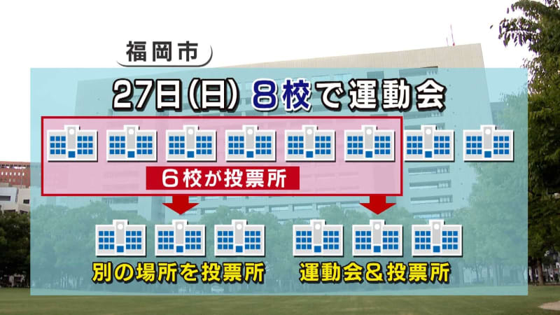 「運動会の日程を変更するか、投票所を別の場所にするか・・・」早期の解散・総選挙　対応に追われる学校と自治体