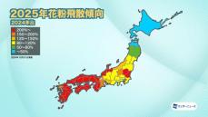 来年春は花粉大量飛散のおそれ　過去１０年で最多か　今年夏の記録的猛暑が影響