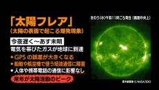 大規模な太陽フレアが発生　１０日夜遅くからＧＰＳや航空機の無線に障害のおそれ