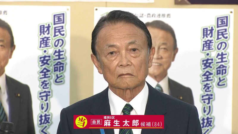 【当選確実】福岡８区　自民・麻生太郎氏