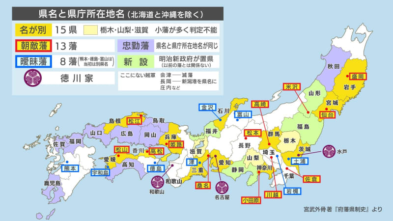 県庁所在地と名前が違う県は「"賊軍"の藩が多い」説は本当か？