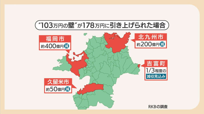 「行政サービス、質の低下どころじゃない。支障が出ます」税収の３分の１減少の自治体も　「１０３万円の壁」撤廃がもたらす現実