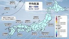 クリスマスから年末は冬本番の寒さに　最新の１か月予報を週単位で詳しく　数年ぶりに冬らしい季節の到来