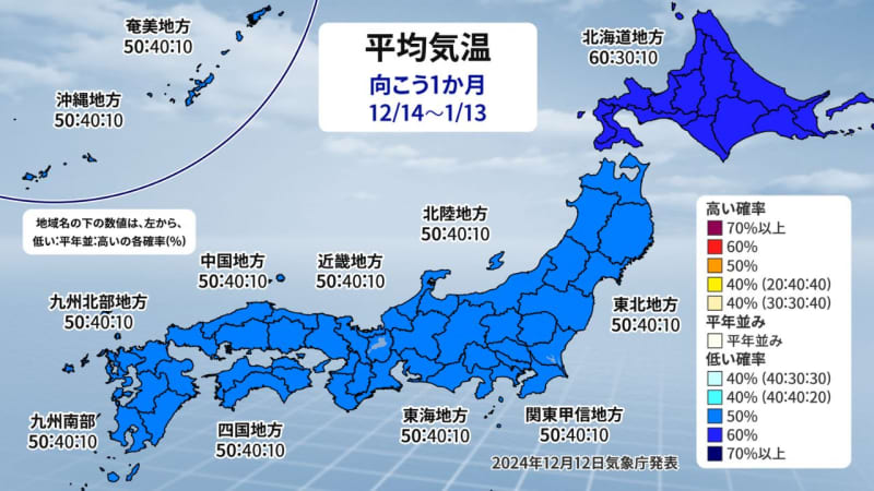 最新の１か月予報を詳しく　１月上旬にかけて繰り返し寒波襲来　年末年始は一段と厳しい寒さに