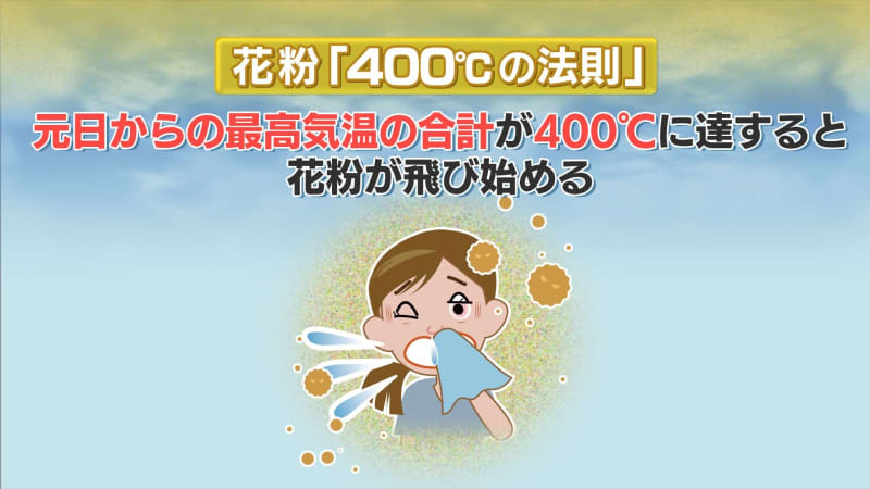 春の花粉対策は１月、２月、３月がポイント→１月２３日は花粉対策の日！　「花粉４００℃の法則」で各地の花粉飛散開始日を予想