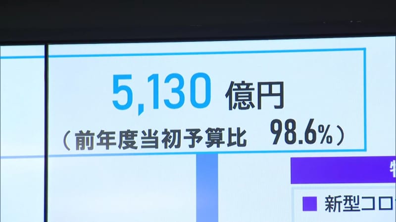 佐賀県新年度予算案　オスプレイ配備に伴う「有明海漁業振興・補償基金」を創設・15億円を計上