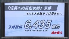 北九州市新年度当初予算案　過去最大規模となる6435億円計上　半導体関連企業誘致や小中学校のトイレ洋式化など