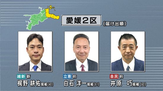 【衆院選】注目の選挙戦は最終局面へ 愛媛2区 候補者たちの思い