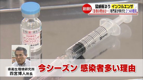 猛威振るう「インフルエンザ」薬も品薄状態…なぜ感染者が急増？いつまで続く？