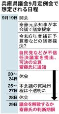 斎藤知事の不信任案巡り、自民と維新が主導権争いか　19日提出に前倒しの内幕