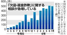 新手の「欠品・返金詐欺」横行　電子マネーなどを3重で詐取　ネットで買い物注意