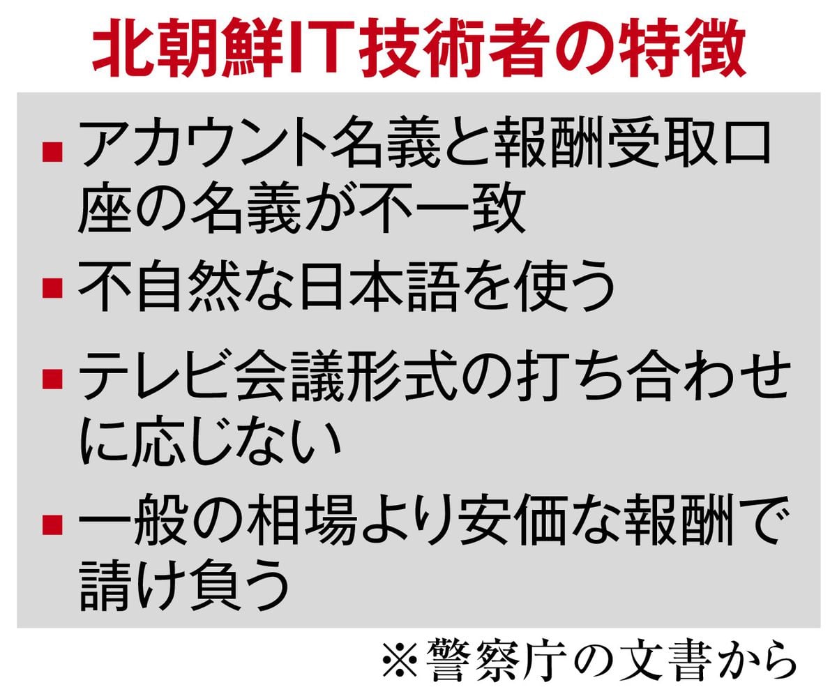 北朝鮮IT技術者は外貨の「稼ぎ頭」　安い労働力、入手情報はサイバー攻撃に活用