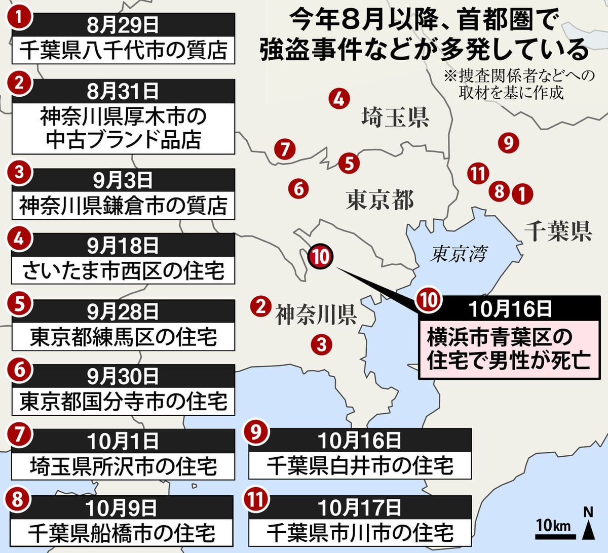 横浜、市川の現場付近で不審な訪問業者　「トクリュウ」による下見の可能性も　広域強盗事件