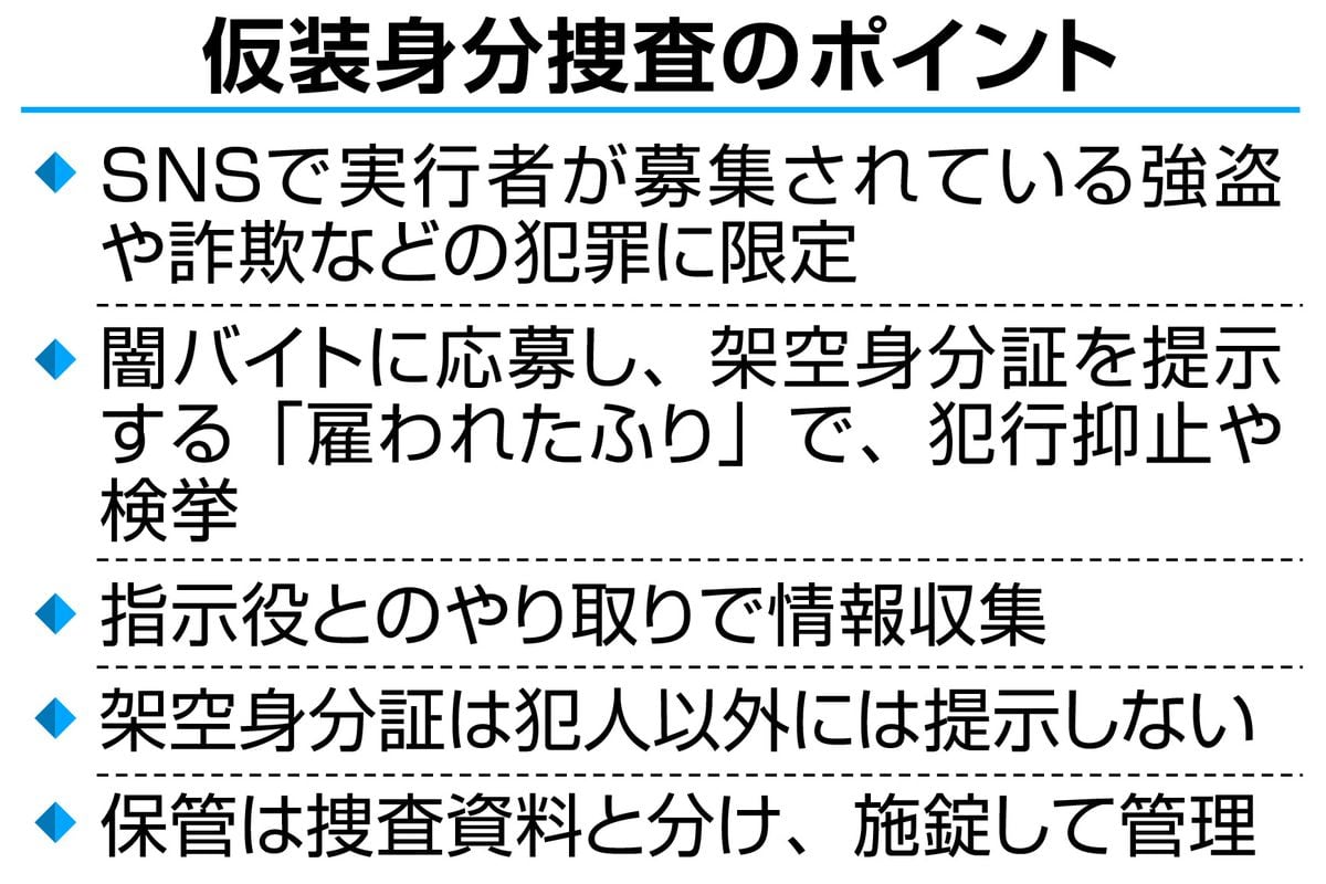 闇バイト事件撲滅へ仮装身分捜査が「解禁」　警察庁が通達、架空身分証で「雇われたふり」