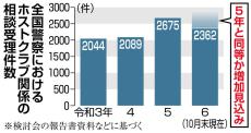 悪質ホスト、行政処分と摘発の2段階で規制へ　「立ちんぼで稼いでいる子いる」誘導も禁止