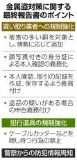 銅線ケーブル買い取り業者に本人確認義務化　有識者検討委が最終報告書　警察庁が新法制定目指す