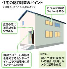 狙われる戸建て住宅…住民の対策ポイントは「時間稼ぎ」　防犯アドバイザー・京師美佳さん