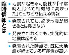 災害弱者の事前避難など念頭、専門家会合の判断が鍵　南海トラフ地震臨時情報