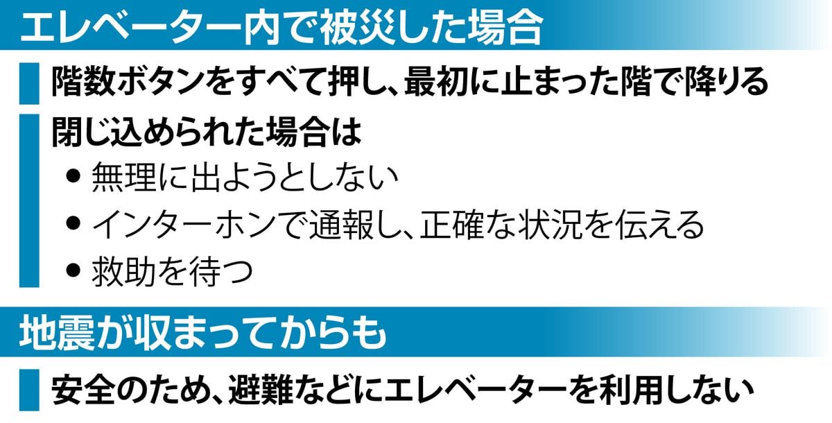 大地震発生で懸念されるエレベーター閉じ込め　「無理に脱出せず救助待って」と業界団体