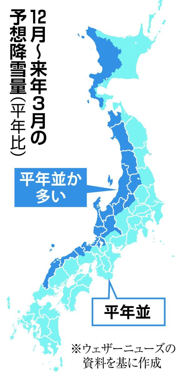 この冬は日本海側で降雪増、ウェザーニューズ予想　冬型気圧配置強まる