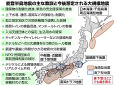 能登地震、半島の地理特性や過疎化で対応困難　備蓄確保、官民連携が重要に　政府検証