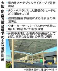 厳しい大阪の夏の暑さに対応、万博会場の対策判明　リングにシェード、重篤者は病院搬送