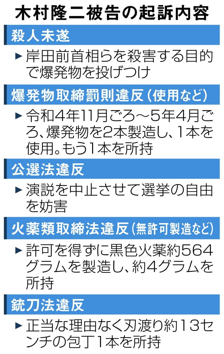 「未必の故意」はあったか、自作爆弾の威力認識が焦点に　和歌山首相襲撃事件の裁判始まる