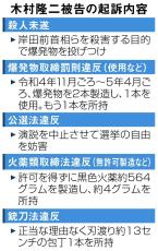 「未必の故意」はあったか、自作爆弾の威力認識が焦点に　和歌山首相襲撃事件の裁判始まる