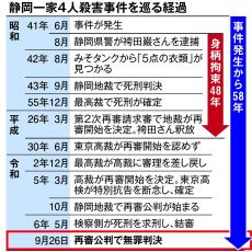 袴田さん再審無罪判決、姉弟の二人三脚「自由の扉開いた」　潔白を叫び続けて58年