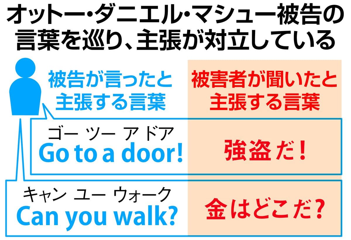 「強盗だ！」は「Go to a door！」？　前代未聞、豪州男「空耳」裁判の行方　法廷から