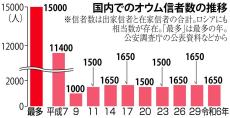 オウム真理教に「牙」は残っているか　今も続く公安調査庁の検査、事件の教訓は