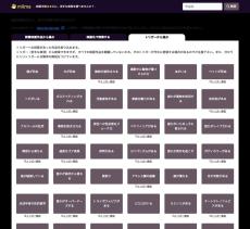 「犬が死ぬ」「拷問」…映画の苦手場面を事前にチェック　新サイト「ミルマ」に肯定的反響