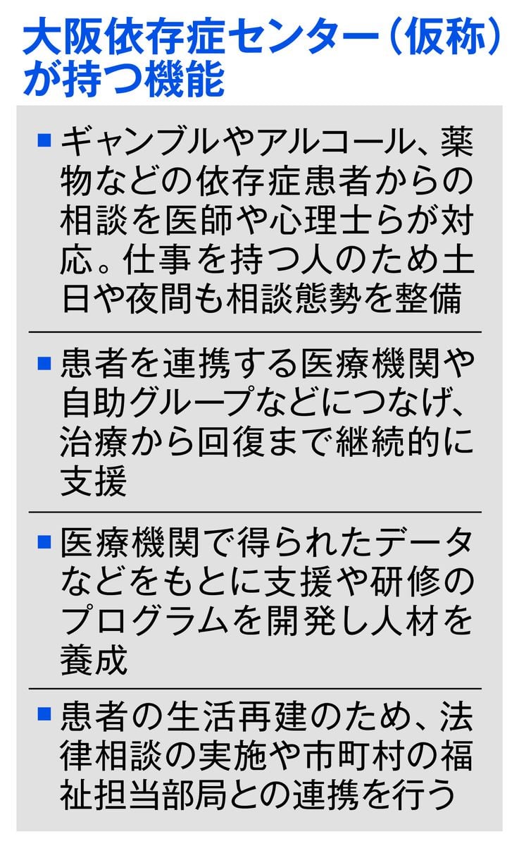 ギャンブル依存症患者を継続支援　ＩＲ整備進める大阪府市が対策拠点案