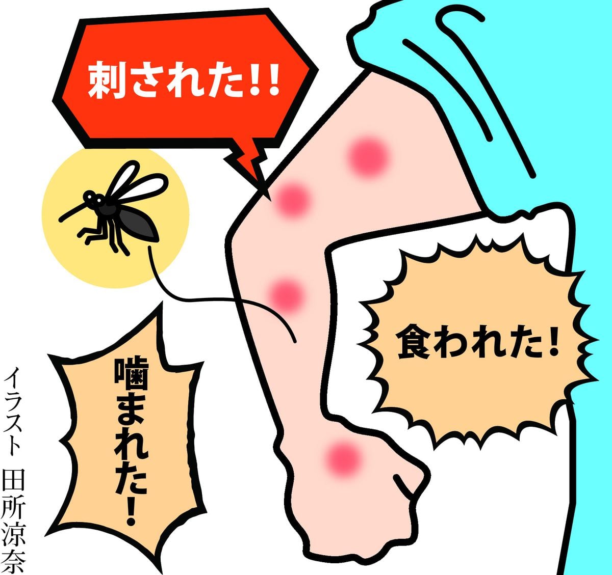 痛みの県民性　「蚊に噛まれた」っておかしい？　痛みの表現、我慢への耐性さまざま　痛み学入門講座