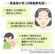 「産後抜け毛」対策にはバランスのとれた食事と十分な睡眠を　ケアの遅れで慢性化の心配も　きょうからヘア活