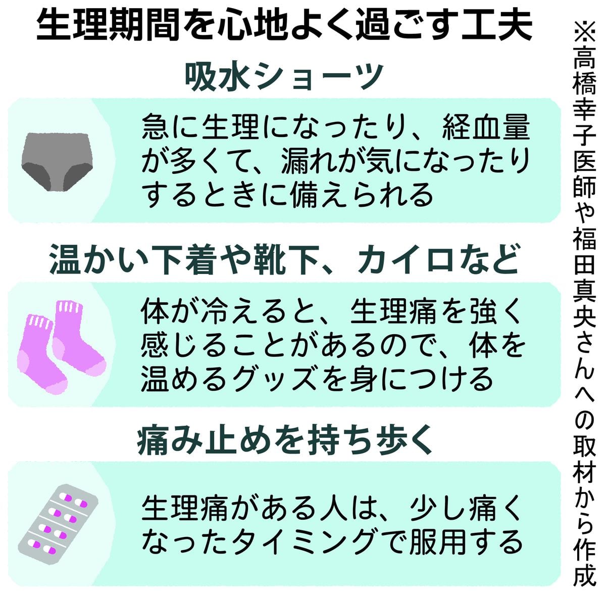 「受験と生理が重なりそう」「痛みがつらい」　鎮痛剤やピルで女子受験生の悩みに寄り添う　みんなで考える　思いやりのカタチ