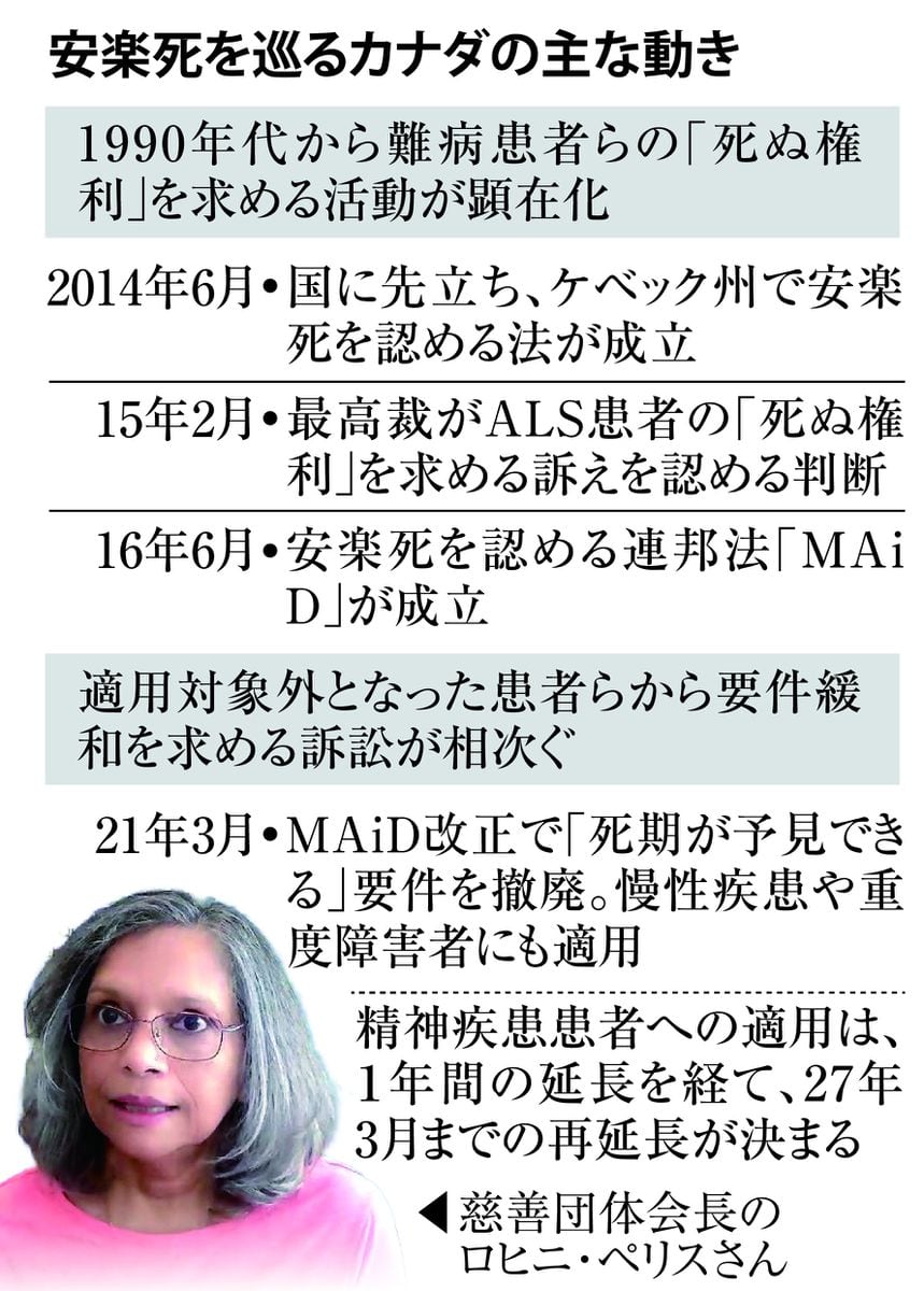 「母の命を奪う薬が入っていく」余命2年未満で死を選んだ満利子さん　娘の寄り添う覚悟　安楽死「拡大の国」カナダ」（1）