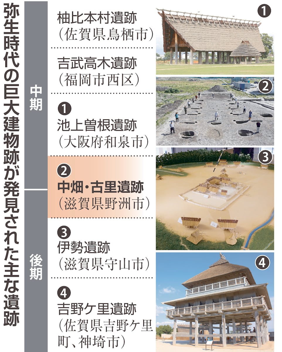 古えの遺跡 4枚 三上山を遥拝する銅鐸祭祀の祭殿か 滋賀・野洲の中畑・古市遺跡で近畿