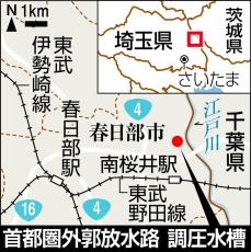 巨大な柱が林立する〝地下神殿〟　首都圏外郭放水路は縁の下で暮らしを守る　埼玉・春日部　行ってみたい　水のある風景