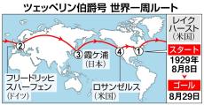 ツェッペリン伯爵号が飛来、全長235メートル「巨大な鯨」　霞ケ浦航空隊に着陸　いばらきの昭和100年（上）