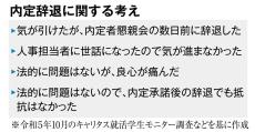 企業悩ます、10月の「内定辞退」問題　式参加の後に決断も　就活リサーチ