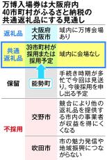 前売り低調の万博入場券　大阪の40市町村が「共通返礼品」採用へ　不採用は交野市と吹田市