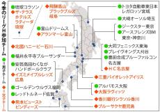 「子供たちの旗印に」アルバモス大阪、9月開幕のハンド新リーグ参入　41年ぶり関西勢