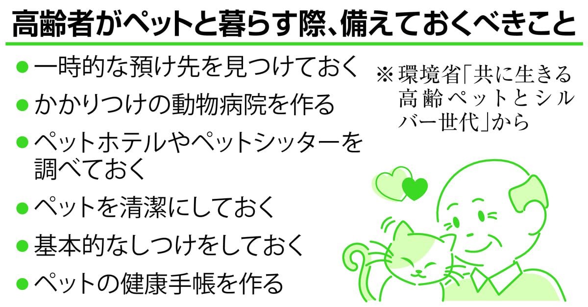 高齢者がペットと暮らすには　入院・死亡のリスク考え、元気なうちに準備を　100歳時代の歩き方
