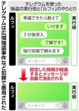 「ルフィ」ら悪用、犯罪悪用相次ぐテレグラム　スマホ解析、警視庁が体制強化